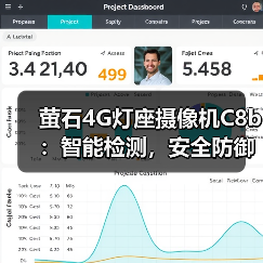 萤石4G灯座摄像机C8b:智能检测,安全防御升级(图4) 萤石4G灯座摄像机C8b:智能检测,安全防御升级(图4)