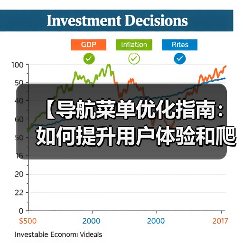 【导航菜单优化指南:如何提升用户体验和爬虫效果】(图3) 【导航菜单优化指南:如何提升用户体验和爬虫效果】(图3)