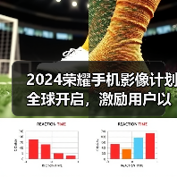 2024荣耀手机影像计划全球开启，激励用户以影像记录生活、表达自我(图2)