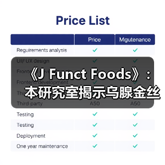 《J Funct Foods》:本研究室揭示乌腺金丝桃调控肠道菌群发挥降糖功效机制(图4) 《J Funct Foods》:本研究室揭示乌腺金丝桃调控肠道菌群发挥降糖功效机制(图4)