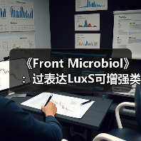 《Front Microbiol》：过表达LuxS可增强类植物乳杆菌抗逆性、促进生物膜形成(图2)