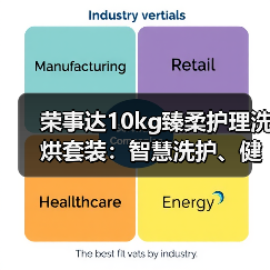 荣事达10kg臻柔护理洗烘套装:智慧洗护、健康穿衣(图1) 荣事达10kg臻柔护理洗烘套装:智慧洗护、健康穿衣(图1)