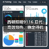 西顿照明9116 Ⅱ代：高效导热，稳定待机(图4)
