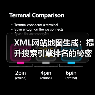 XML网站地图生成:提升搜索引擎排名的秘密武器(图1) XML网站地图生成:提升搜索引擎排名的秘密武器(图1)