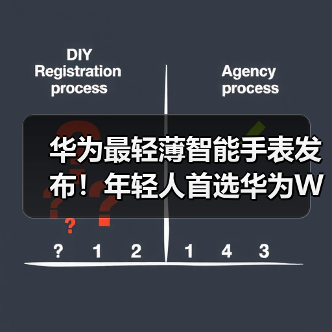 华为最轻薄智能手表发布！年轻人首选华为WATCH FIT 3，千元预算就能拿下(图1)