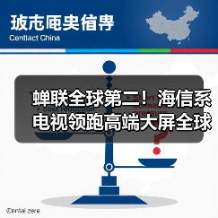 蝉联全球第二！海信系电视领跑高端大屏全球市场(图2)