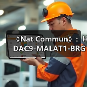 《Nat Commun》：HDAC9-MALAT1-BRG1复合物介导胸主动脉瘤平滑肌功能障碍(图4)