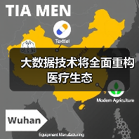 大数据技术将全面重构医疗生态(图2)