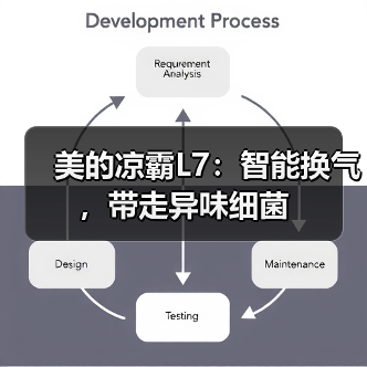 美的凉霸L7:智能换气,带走异味细菌(图4) 美的凉霸L7:智能换气,带走异味细菌(图4)