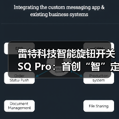 雷特科技智能旋钮开关SQ Pro:首创“智”定义屏显(图4) 雷特科技智能旋钮开关SQ Pro:首创“智”定义屏显(图4)