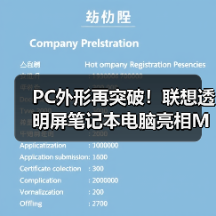PC外形再突破！联想透明屏笔记本电脑亮相MWC2024(图4)