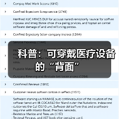 科普:可穿戴医疗设备的“背面”(图2) 科普:可穿戴医疗设备的“背面”(图2)