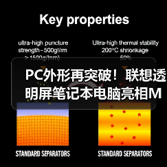PC外形再突破！联想透明屏笔记本电脑亮相MWC2024(图4)