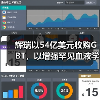 辉瑞以54亿美元收购GBT，以增强罕见血液学领域的影响力(图2)