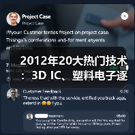 2012年20大热门技术：3D IC、塑料电子逐个数(图2)