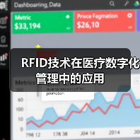 RFID技术在医疗数字化管理中的应用(图3)