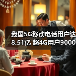 我国5G移动电话用户达8.51亿 超4G用户9000多万(图3)