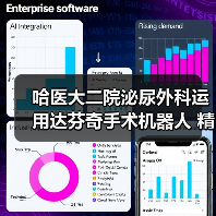哈医大二院泌尿外科运用达芬奇手术机器人 精准切除肾上腺巨大肿瘤(图1)