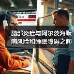 脑部炎症与阿尔茨海默病风险和睡眠障碍之间的联系(图2)