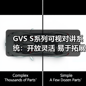 GVS S系列可视对讲系统:开放灵活 易于拓展(图3) GVS S系列可视对讲系统:开放灵活 易于拓展(图3)