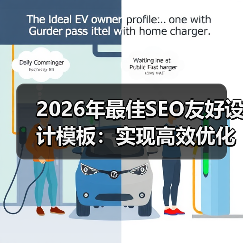 2026年最佳SEO友好设计模板:实现高效优化的秘密武器(图3) 2026年最佳SEO友好设计模板:实现高效优化的秘密武器(图3)
