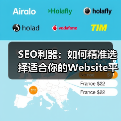 SEO利器:如何精准选择适合你的Website平台与技术栈(图3) SEO利器:如何精准选择适合你的Website平台与技术栈(图3)