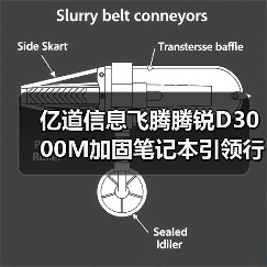 亿道信息飞腾腾锐D3000M加固笔记本引领行业变革,以创新铸就安全数智基石(图1) 亿道信息飞腾腾锐D3000M加固笔记本引领行业变革,以创新铸就安全数智基石(图1)