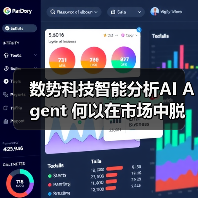 数势科技智能分析AI Agent 何以在市场中脱颖而出?(图1) 数势科技智能分析AI Agent 何以在市场中脱颖而出?(图1)