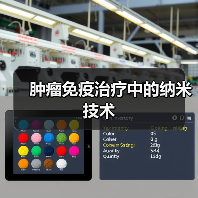 肿瘤免疫治疗中的纳米技术(图2)