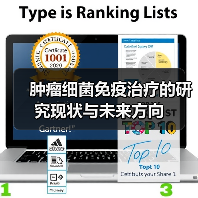 肿瘤细菌免疫治疗的研究现状与未来方向(图3)