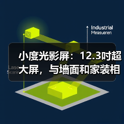 小度光影屏：12.3吋超大屏，与墙面和家装相融(图2)