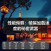 性能预算:破解加载速度的秘密武器(图4) 性能预算:破解加载速度的秘密武器(图4)
