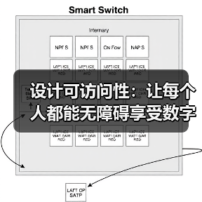 设计可访问性:让每个人都能无障碍享受数字世界的未来(图1) 设计可访问性:让每个人都能无障碍享受数字世界的未来(图1)
