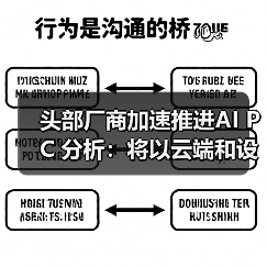 头部厂商加速推进AI PC 分析：将以云端和设备端混合运行为主(图4)