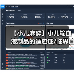 【小儿麻醉】小儿输血液制品的适应证/临界值(图3)
