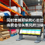 同时患糖尿病和心血管疾病会使失智风险加倍(图3)