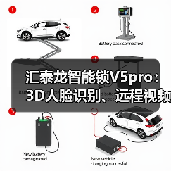 汇泰龙智能锁V5pro:3D人脸识别、远程视频对讲(图1) 汇泰龙智能锁V5pro:3D人脸识别、远程视频对讲(图1)