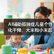 AI辅助孤独症儿童个性化干预,大米和小米最新研究成果在重要期刊发布(图1) AI辅助孤独症儿童个性化干预,大米和小米最新研究成果在重要期刊发布(图1)