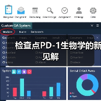 检查点PD-1生物学的新见解(图3)