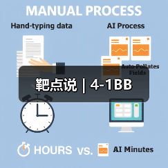 靶点说 | 4-1BB(图1)