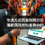 生活方式因素在阿尔茨海默病风险和差异中的作用(图1)