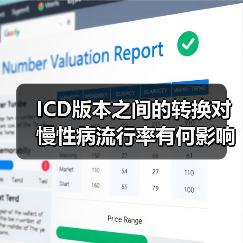 ICD版本之间的转换对慢性病流行率有何影响？(图3)