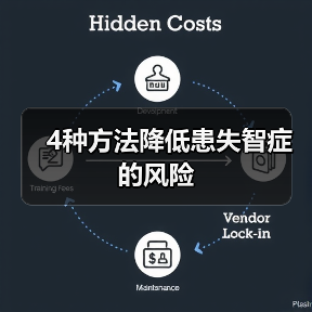 4种方法降低患失智症的风险(图4)
