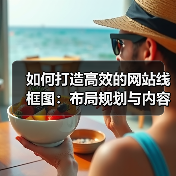 如何打造高效的网站线框图:布局规划与内容位置揭秘(图3) 如何打造高效的网站线框图:布局规划与内容位置揭秘(图3)