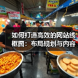 如何打造高效的网站线框图:布局规划与内容位置揭秘(图4) 如何打造高效的网站线框图:布局规划与内容位置揭秘(图4)