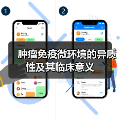 肿瘤免疫微环境的异质性及其临床意义(图4)