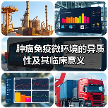 肿瘤免疫微环境的异质性及其临床意义(图2)
