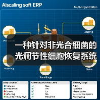 一种针对非光合细菌的光调节性细胞恢复系统(图2)