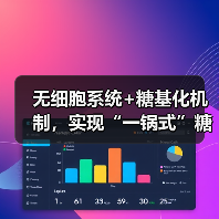 无细胞系统+糖基化机制，实现“一锅式”糖蛋白生物合成(图2)