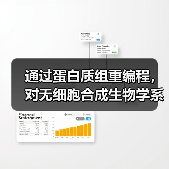 通过蛋白质组重编程，对无细胞合成生物学系统进行整体工程设计(图3)